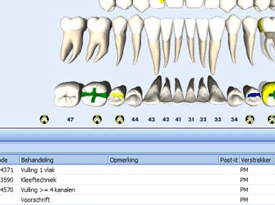 behandelingsscherm